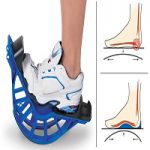 negative heel shoes plantar fasciitis