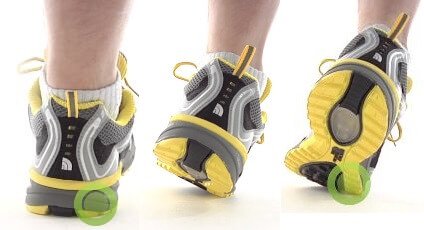 underpronation-supination