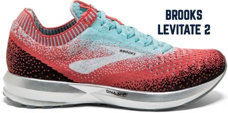 best energy return running shoes 2019