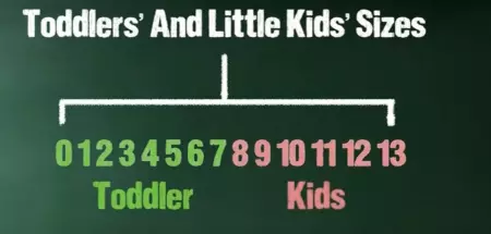toddlers-little-kids-sizes