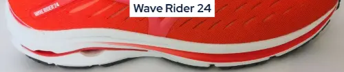 Mizuno-wave-rider-24 (1)