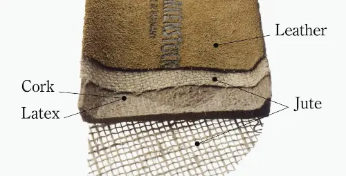 birkenstock-components-cork-latex-leather-jute
