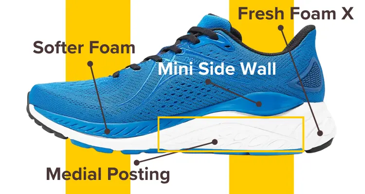 new-balance-860-v13-midsole-components