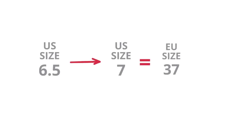 dansko-sizing-EU-to-US