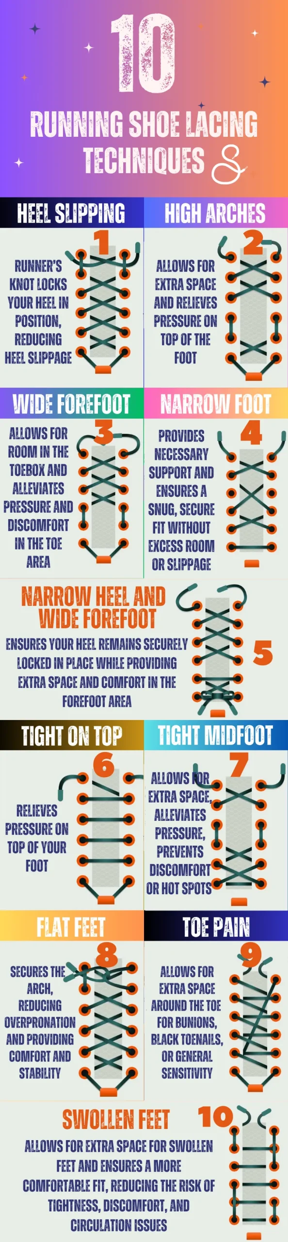 how-to-lace-running-shoes-infographic