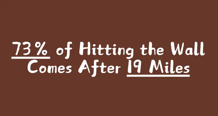 73%-of-Hitting-the-Wall-Comes-After-19-Miles