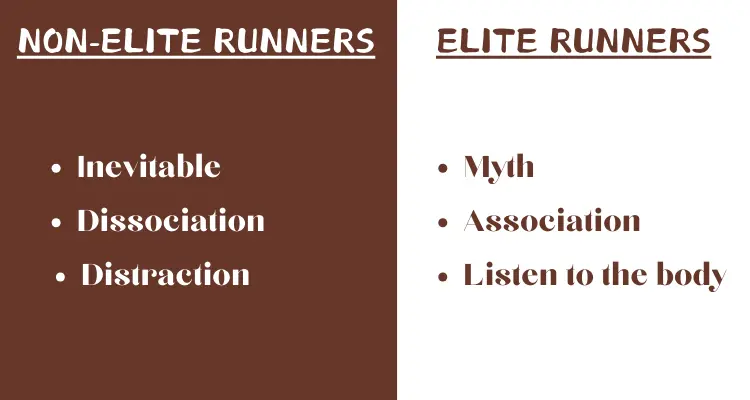 how-elites-and-non-elites-perceive-hitting-the-wall-bonking