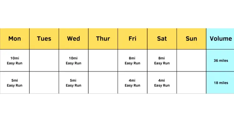 how-to-reduce-volume-in-taper-techniqiue-