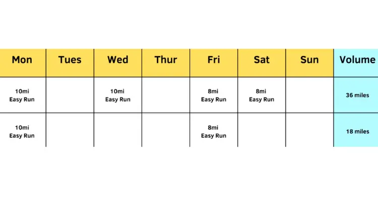 how-to-reduce-volume-in-taper-techniqiue-2