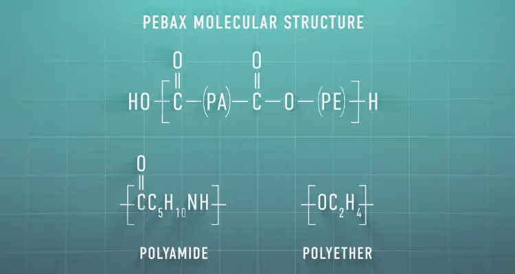 pebax-molecular-structure