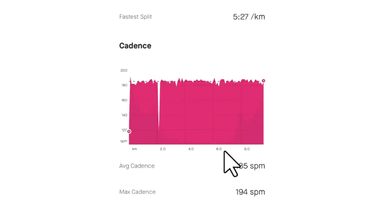 real-time-cadence-fitness-watch