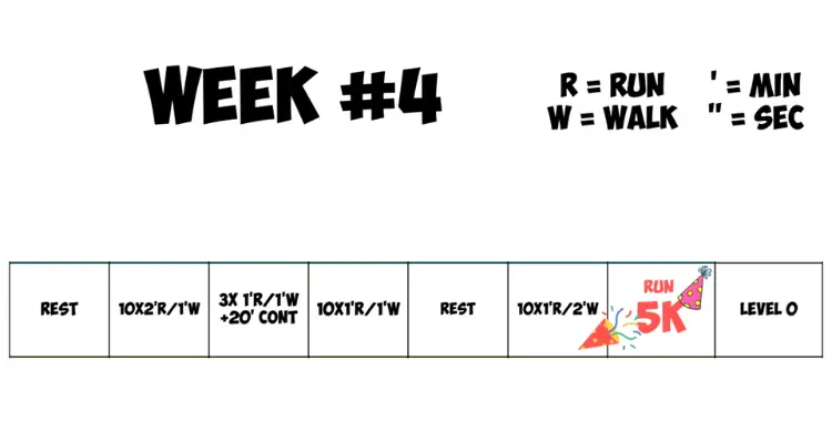 week-4