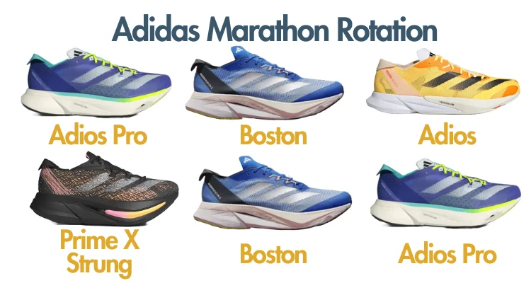 adidas-marathon-rotation