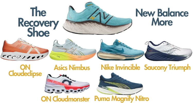 the-recovery-shoe-rotation