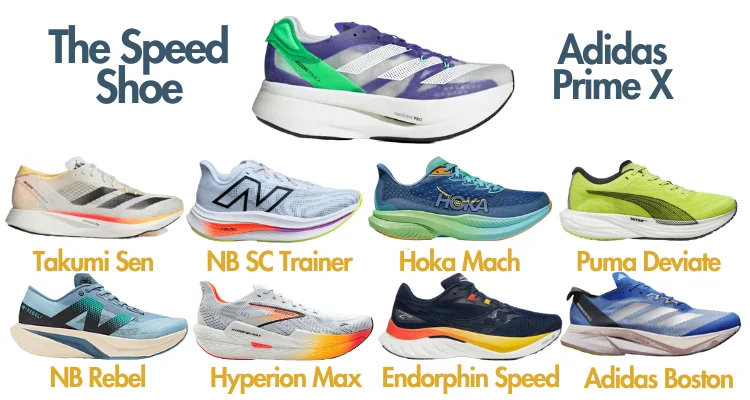 the-speed-shoe-rotation